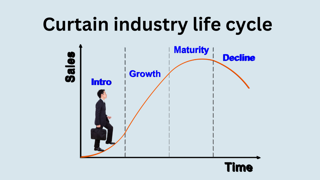 The Curtain Industry Life Cycle Explained